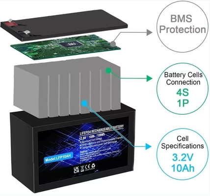 12.8V 10Ah Lithium Phosphate Battery Built In LiFePO4 Rechargeable Battery