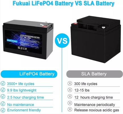 12.8V 10Ah Lithium Phosphate Battery Built In LiFePO4 Rechargeable Battery