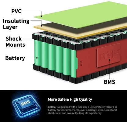 48V 8Ah E Bike / 36V Lithium Ion Battery Pack 15A For Home Appliances