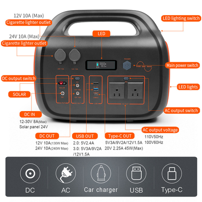 3.7V 40000mAh Outdoor Portable Power Station 180w Energy Storage Power Supply