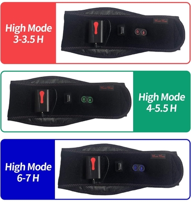 7.4V 3350mAH 3C Lithium Battery NCM Battery Operated Heating Pad